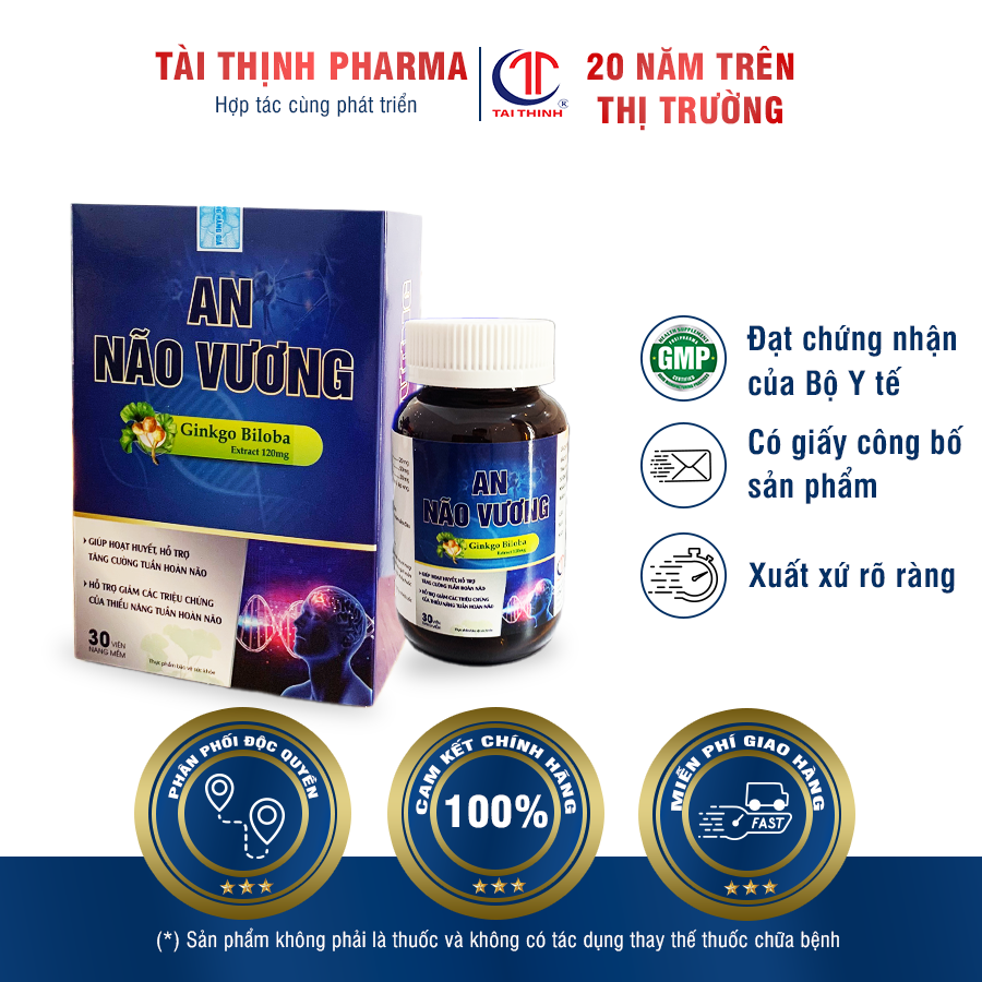 Cách Sử Dụng 100% Bộ Não Hiệu Quả